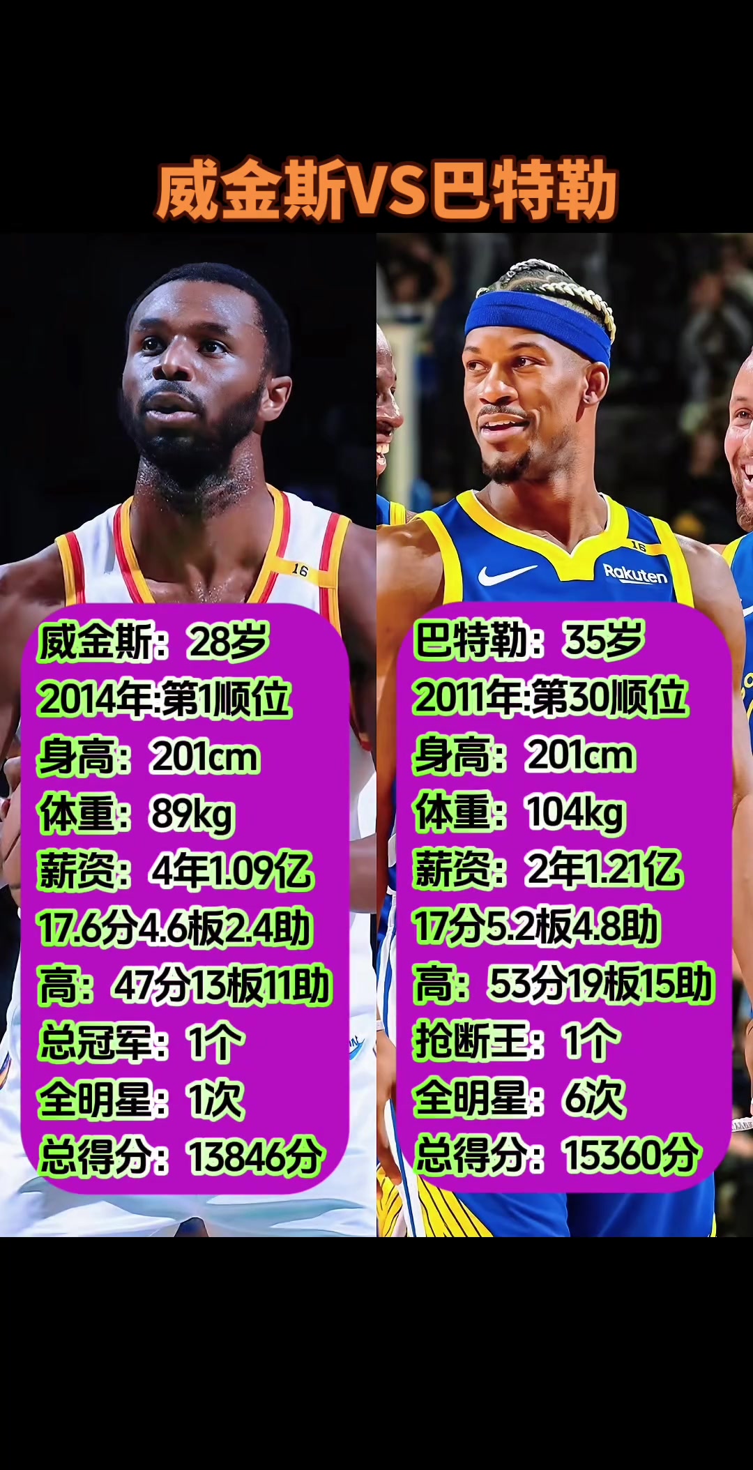 網(wǎng)友曬維金斯和巴特勒生涯數(shù)據(jù)對(duì)比，大家覺(jué)得這筆交易值嗎