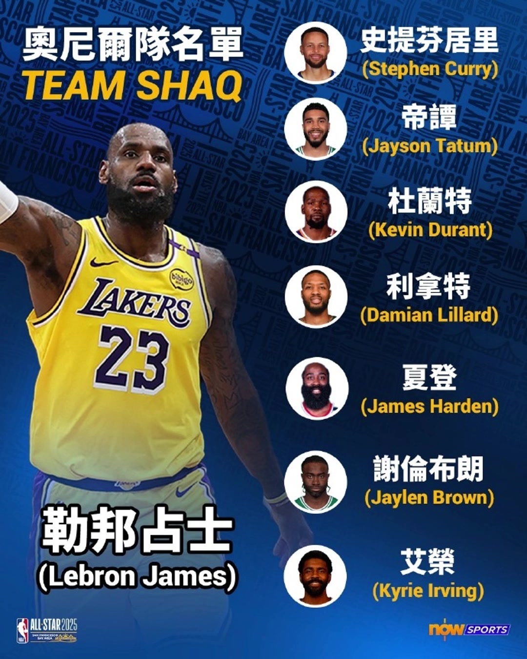 占士、居里、云班領(lǐng)銜！香港球星叫法既熟悉又陌生