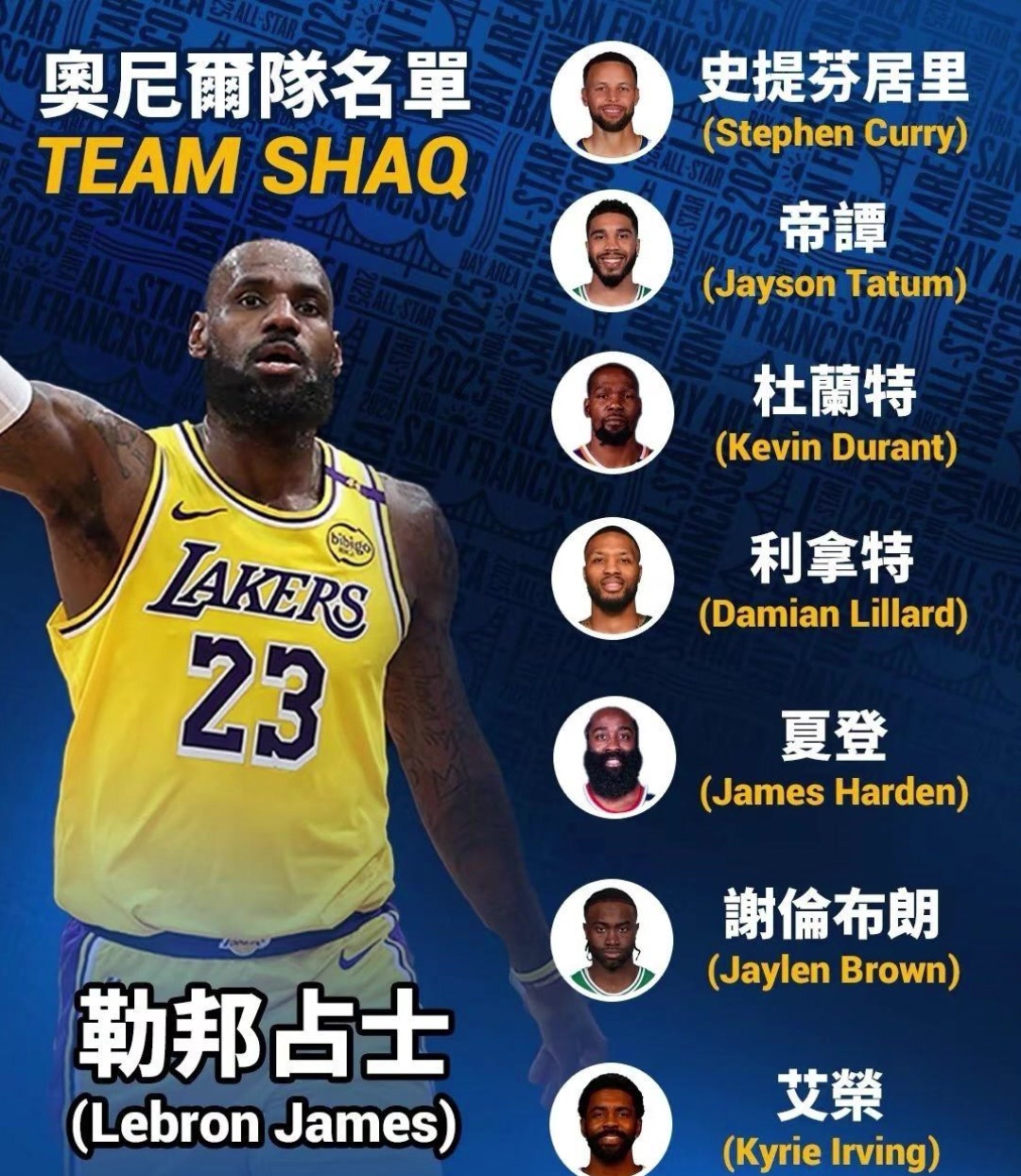 奧尼爾隊(duì)粵語(yǔ)版名單：占士領(lǐng)銜居里/夏登/艾榮/帝譚/利拿特