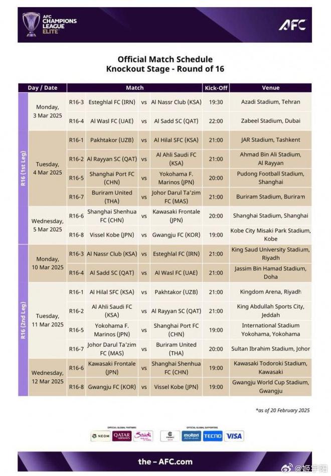 亞冠八強(qiáng)賽：海港、申花兩回合，3月4/5、11/12日。