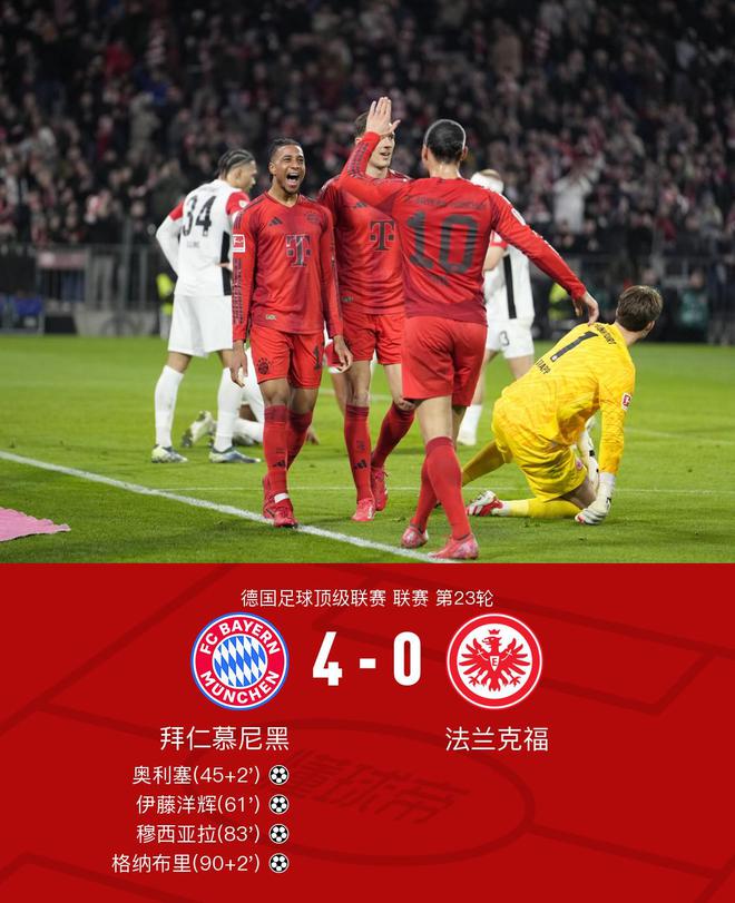 劍南春贊，拜仁4比0勝法蘭克福，穆西亞拉獨(dú)角戲，格納布里進(jìn)球。