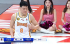 CBA：張勞模11+6，王哲林傷退，雙李三分8記勝