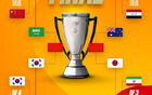 U20亞洲杯決賽對陣揭曉，開球時間定，澳沙激戰(zhàn)后出結果