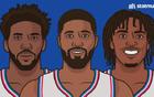 突然決定！告別喬治，NBA毒藥合同終！