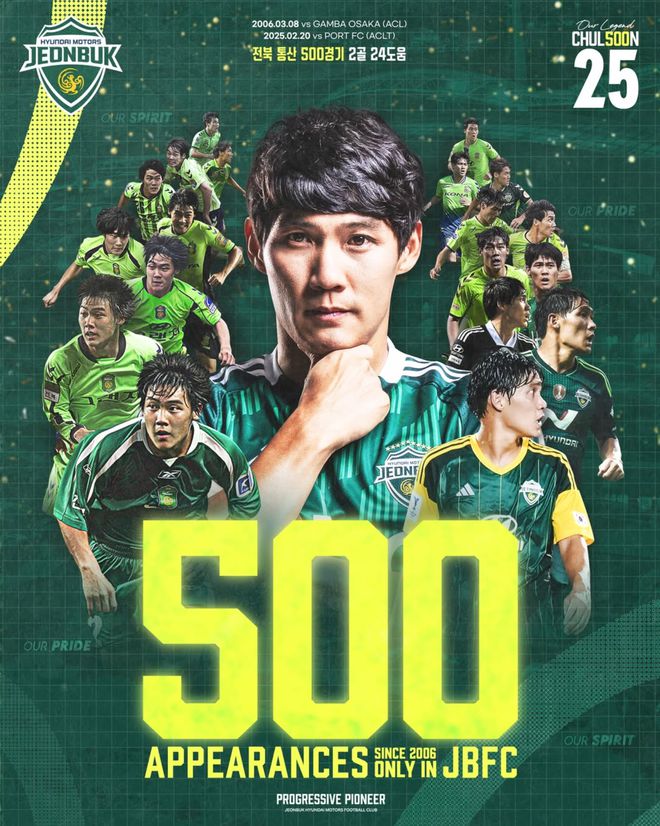 K聯(lián)賽崔喆淳全北后衛(wèi)達500場里程碑