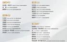 U17亞洲杯備戰(zhàn)，國少27人名單出爐！