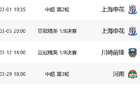 申花三月戰(zhàn)四強，三戰(zhàn)硬仗待米神挑戰(zhàn)