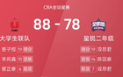 CBA星銳賽：李苑鑫雙高，大學生隊勝二年級隊。