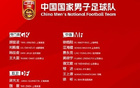 津媒：國足陣容混亂，仍定4分目標(biāo)強賽連戰(zhàn)