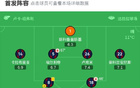 博洛尼亞逆卡利亞里2-1，奧爾索利尼雙響。