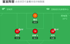 成都隊(duì)十人戰(zhàn)津門虎，韋世豪破門，周定洋紅牌，阿代米勝。