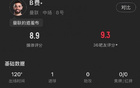 B費(fèi)本場表現(xiàn)：3射1進(jìn)，4次關(guān)鍵傳球，19次對(duì)抗成功。