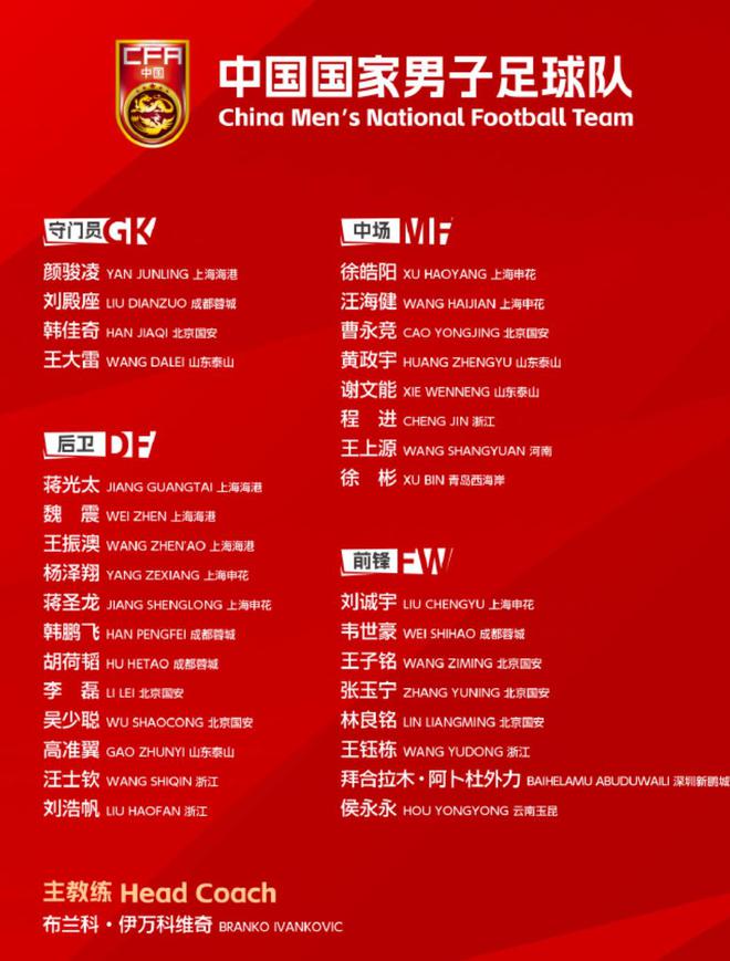 申花海港國腳，亞冠后國足報(bào)到，狀態(tài)更佳。