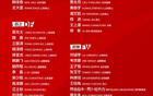 國(guó)足今日啟程征戰(zhàn)沙特，欲取分歸國(guó)。