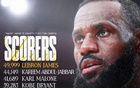 NBA得分榜：詹姆斯領(lǐng)跑，賈巴爾次之，科比喬丹四五位。
