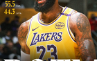 詹姆斯創(chuàng)紀(jì)錄，41次月最佳！NBA官宣2月獎項(xiàng)，騎士雙喜。