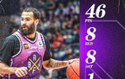 北控戰(zhàn)神里勒得分新高，狂轟46+8+8，連勝定律刷新！