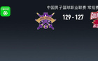 CBA戰(zhàn)報(bào)：北控加時(shí)勝浙江，蓋比-約克獨(dú)得48分。