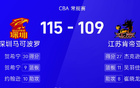 CBA戰(zhàn)況：賀30+9，杰克遜27分，深圳勝江蘇。