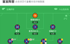 九人拉齊奧勝比爾森2-1，伊薩克森制勝，羅韋拉吉戈染紅