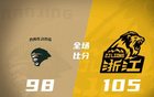 胡金秋、朱俊龍、郭昊文合力助廣廈勝同曦