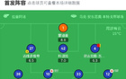 博洛尼亞客勝維羅納2-1，延斯、坎比亞吉進(jìn)球，十人維羅納