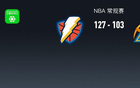 NBA雷霆大勝掘金，亞歷山大40分助隊(duì)7連勝。