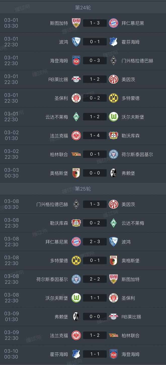 德甲歷史罕見，連續(xù)兩輪主場(chǎng)無勝