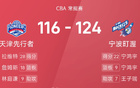CBA戰(zhàn)報(bào)：寧22+9，拉28分，寧波加時(shí)勝天津124-116。