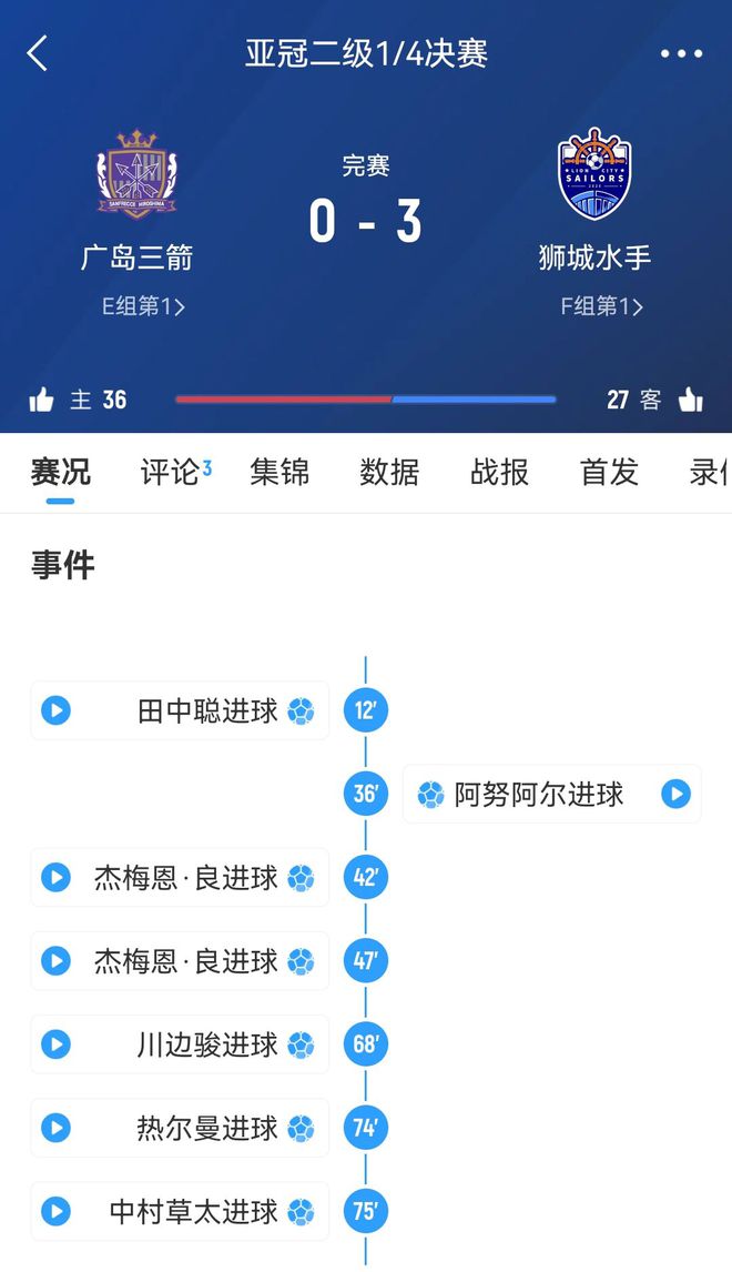 獅城水手勝廣島三箭后表態(tài)：全力以赴主場晉級半決賽。