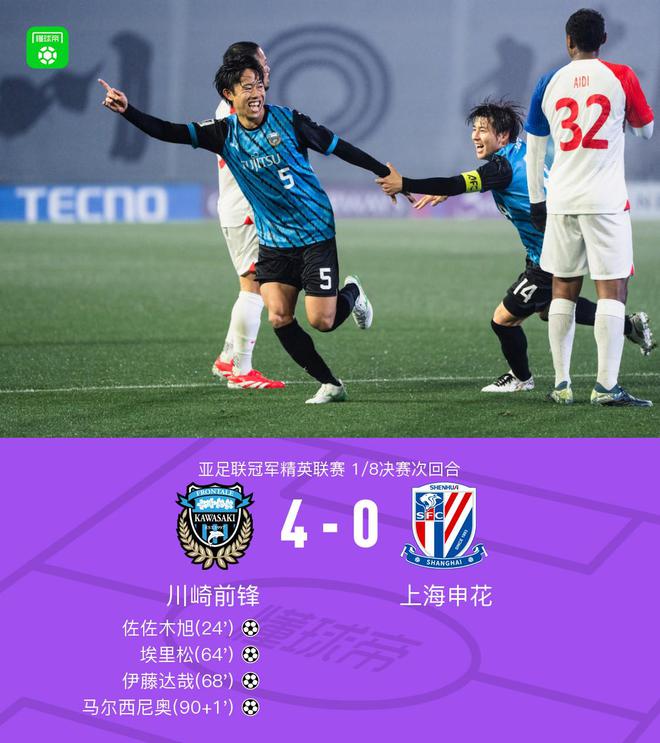 申花亞冠16強(qiáng)止步，總比分1-4不敵川崎前鋒