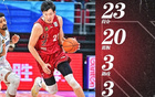 周琦23+20助北京大勝，一戰(zhàn)引熱議。媒體：價值顯露。