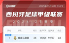 西甲積分榜：皇馬領(lǐng)先，巴薩第二，馬競(jìng)第三，多兩場(chǎng)領(lǐng)先3分