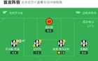 烏迪內(nèi)斯敗維羅納，兩連敗，杜達(dá)制勝。