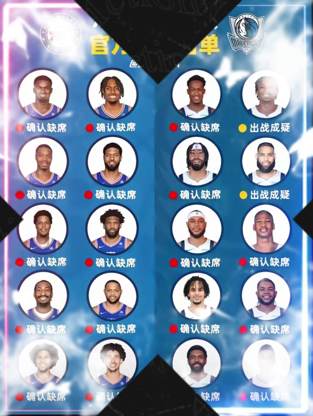 放眼NBA歷史也是相當(dāng)炸裂！76人打獨行俠，兩隊的傷病名單多達20個人！
