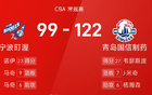 CBA：楊瀚森三雙，青島大勝寧波122-99