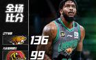 遼籃大勝吉林，五事實揭秘，一招沖冠之法。