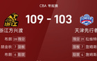 CBA戰(zhàn)報：胡金秋、布朗強(qiáng)勢，廣廈險勝天津。