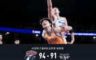 上海逆襲北京，洛夫頓41+10+9，王哲林25+15，94-91奪勝。