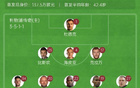 慈善賽利物浦傳奇隊勝切爾西傳奇隊，克勞奇雙球領(lǐng)銜。
