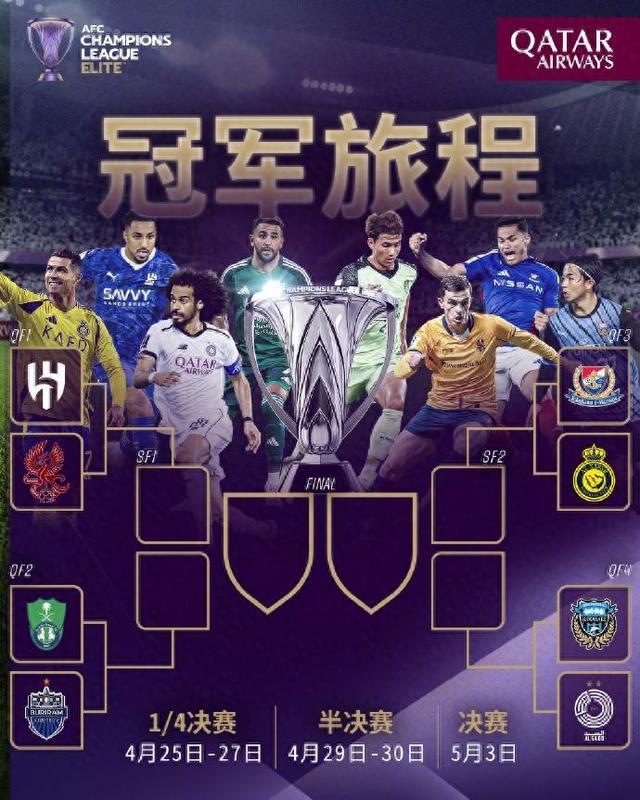 C羅領(lǐng)銜亞冠，利雅得VS橫濱水手八強(qiáng)戰(zhàn)啟幕