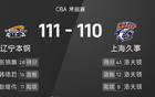 CBA戰(zhàn)報：張、洛合砍高分，遼寧險勝上海一分。