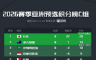 中印巴賽程簡比：國足對印尼、巴林，印尼戰(zhàn)日本，巴林對沙特。