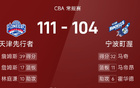 CBA戰(zhàn)報(bào)：詹林雙星閃耀，天津逆襲寧波