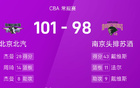 CBA戰(zhàn)報(bào)：杰曼戴維斯高得分，北京險(xiǎn)勝南京。