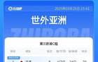 生死戰(zhàn)！國(guó)足負(fù)印尼出局，平局亦難逃出線危機(jī)！