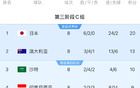 18強(qiáng)賽積分：中巴6分末尾，印尼9分第4，沙特10分第3。