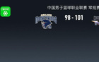 CBA戰(zhàn)報：京勝同曦，戴維斯獨(dú)得43分。