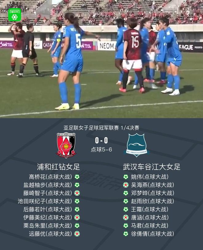 武漢女足點(diǎn)球勝浦和進(jìn)亞冠四強(qiáng)，陳晨撲兩球。