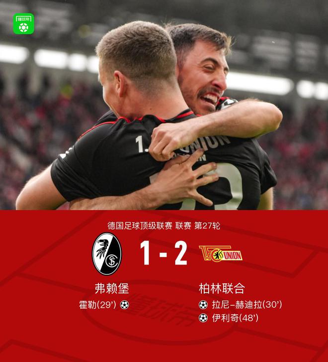 弗賴堡負(fù)柏林聯(lián)合，霍勒進(jìn)球，赫迪拉助陣，伊利奇勝出。